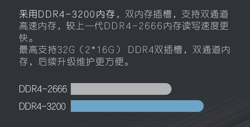 ս66ĴƷϮ 4499Ԫ