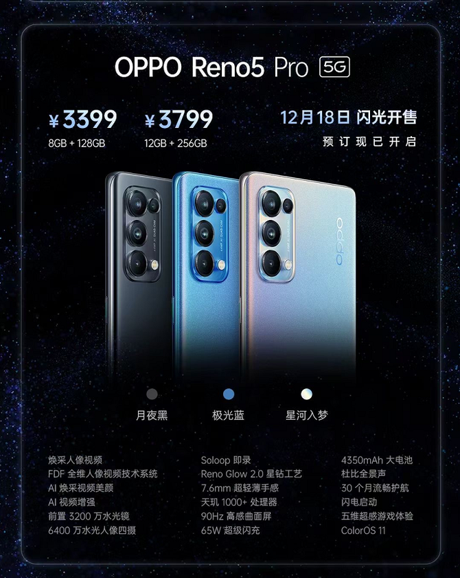 OPPO Reno5ϵз1000+ȫ