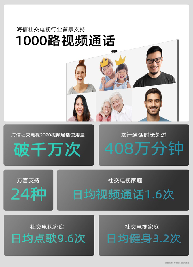 ŷ1000·Ƶͨ罻 ӡΪʱ