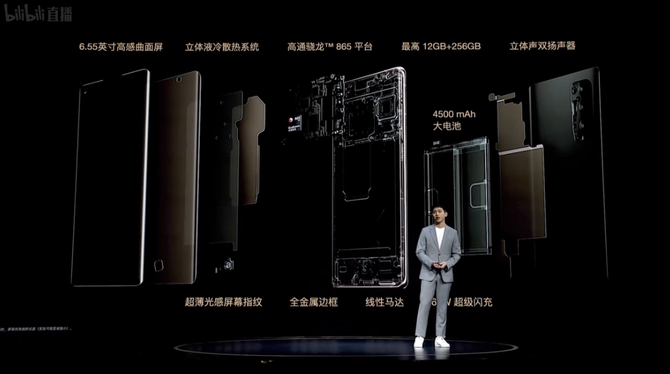 ӰϷ֮OPPO Reno5ʽ