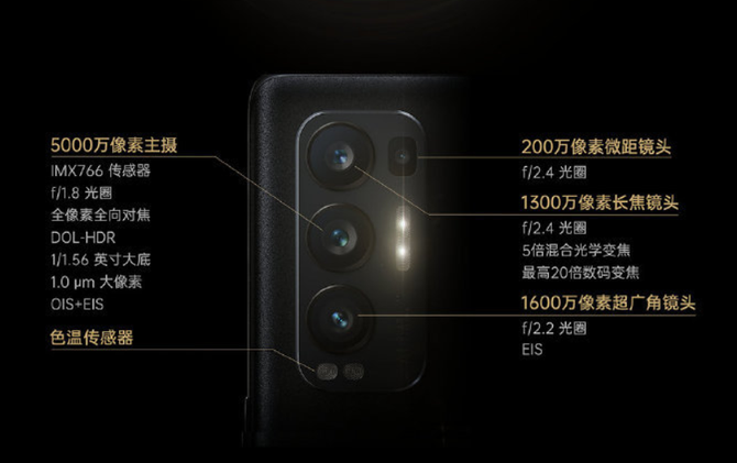 ӰϷ֮OPPO Reno5ʽ