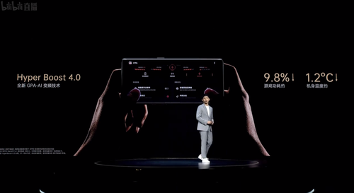 ȫλ飬OPPO Reno5ĳ