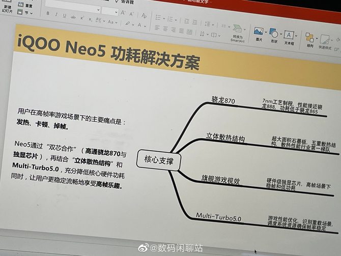 iQOO Neo5��������ɢ�Ƚṹ ������870�Ͷ���оƬ����ȫ��