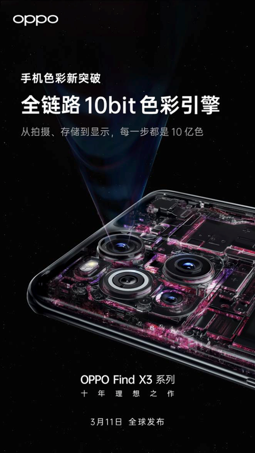 ����������ʾЧ����Find X3�䱸ȫ��·10bitɫ������