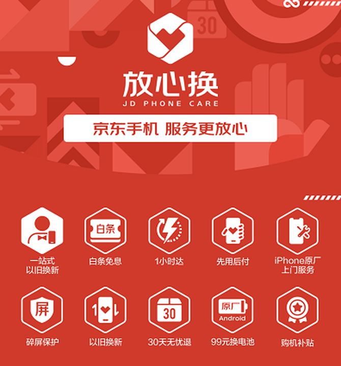 �Ӵ�5G����д�������������� �����Է�������5G��չ����