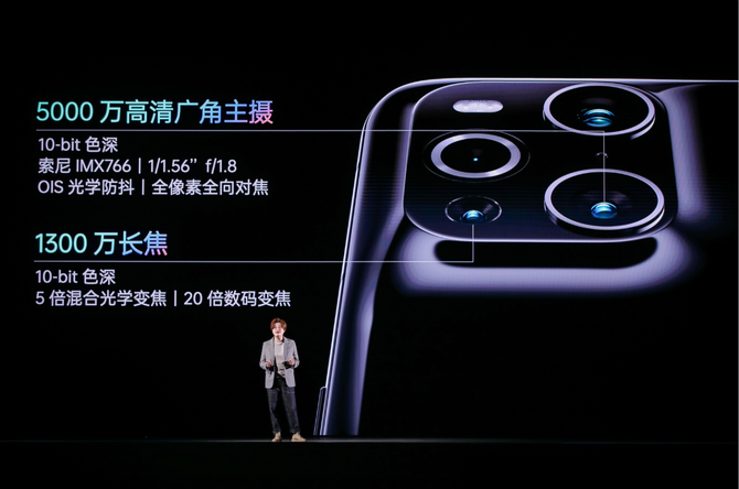 ר��OPPO��������Ŷӣ���Find X3�ٴζԻ��Ƽ�������