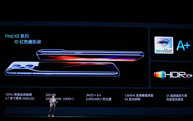 ר��OPPO��������Ŷӣ���Find X3�ٴζԻ��Ƽ�������