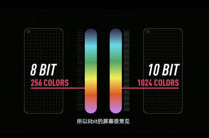 ����δ�������� OPPO Find X3������ƴ�