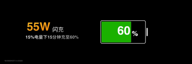 iQOO Z3重磅发布，三大性能刷新千元性能入门机标准