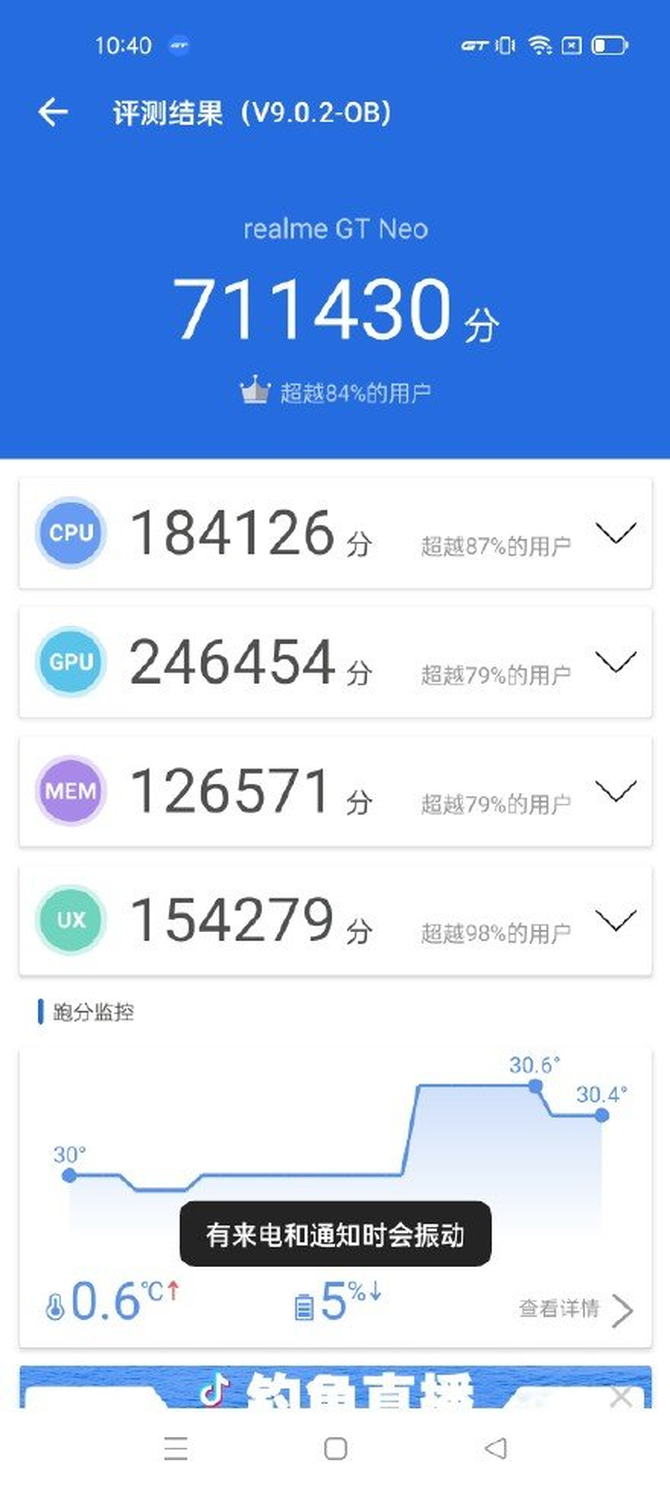 �׷���������1200+1799Ԫ������GT Neo�����콢����Աʵ��