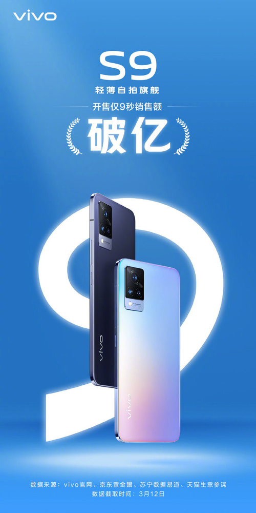 ҿvivo S9ȫؾɫ+ֵ