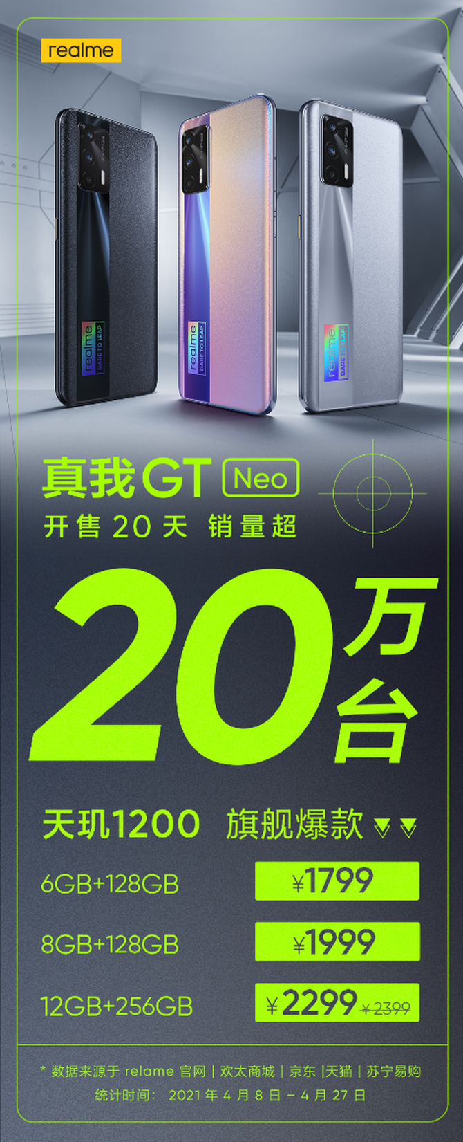 2020realme GT NeoĻ뾿ʲô