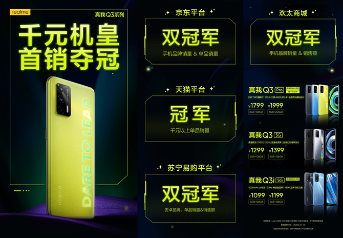 realme ����Q3 ϵ�п��ۼ�ն���ƽ̨������ڣ�Pop-up �����ө����