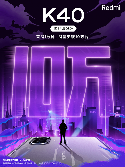 CounterpointԤ������ֻ�оƬ�г���������������������