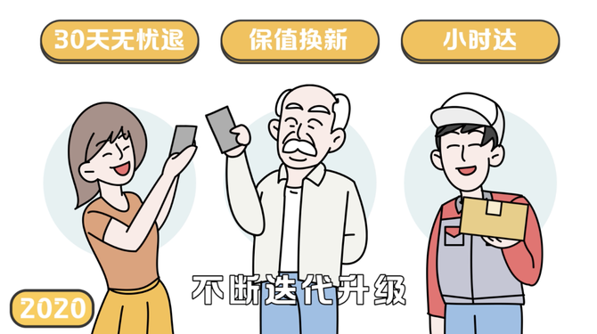 ����618�Ƴ��ֻ�9.9Ԫ��������������ɱܿ��ֻ�ά�޵���Щ���ӡ�
