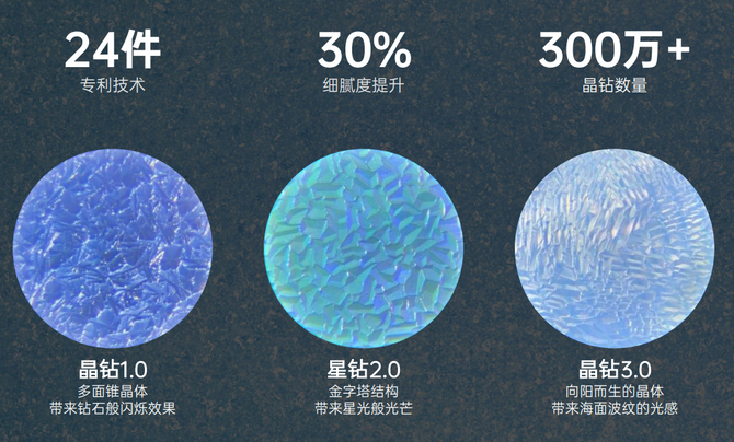 OPPO Reno6��ƽ�������������ġ�����3.0������