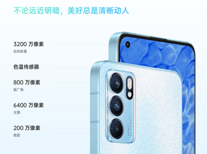 ��ϸ�ڴ��� OPPO Reno6��������