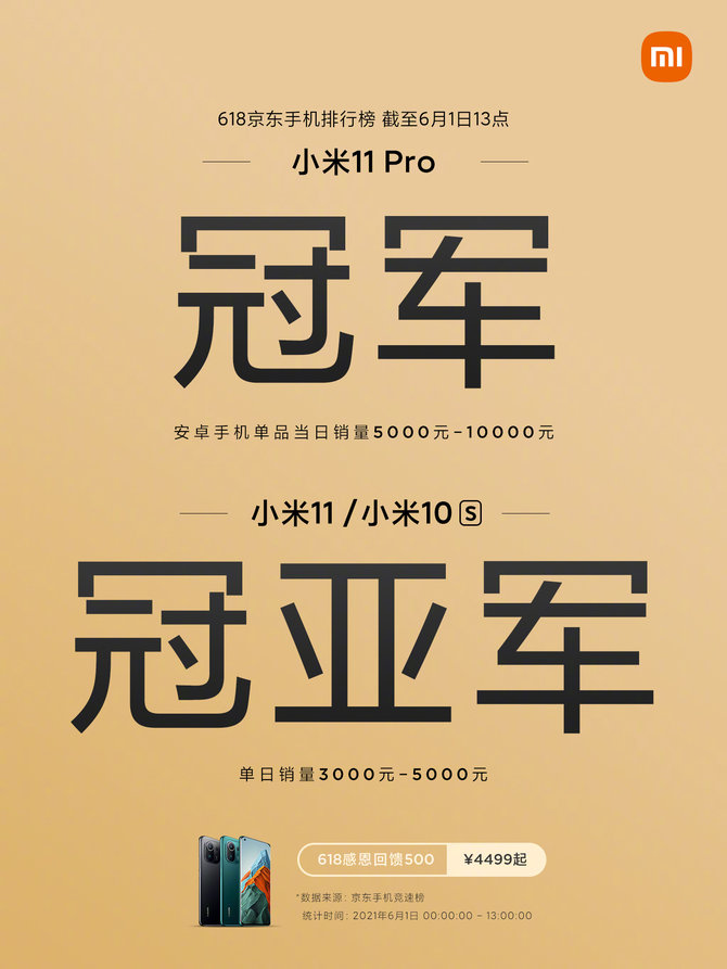618�����콢���� С��11Pro���ּ۵���4299