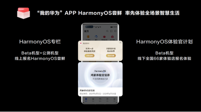 ����������ȫ ��ΪMate40ϵ���û����������HarmonyOS 2