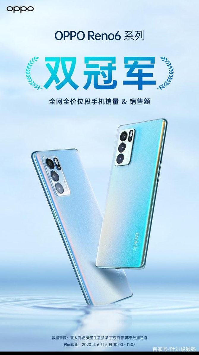 焕采人像视频受追捧， OPPO Reno6系列机型热卖中