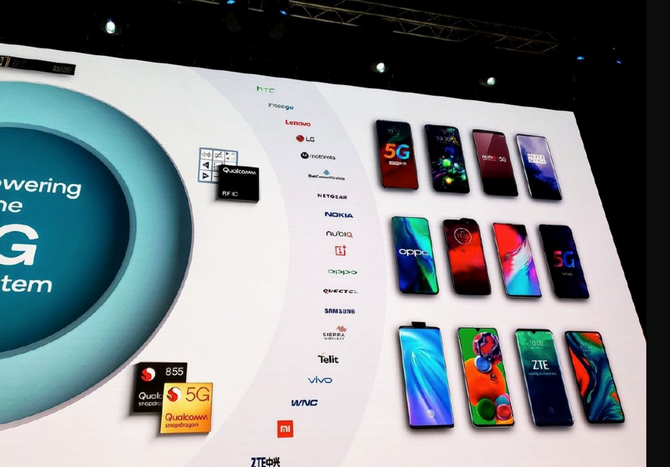 5G���÷��������꣺OPPO�Ż�Ѽ�