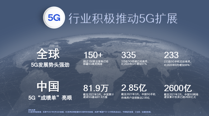 5G���������� 5G����ʽ���������кξ���