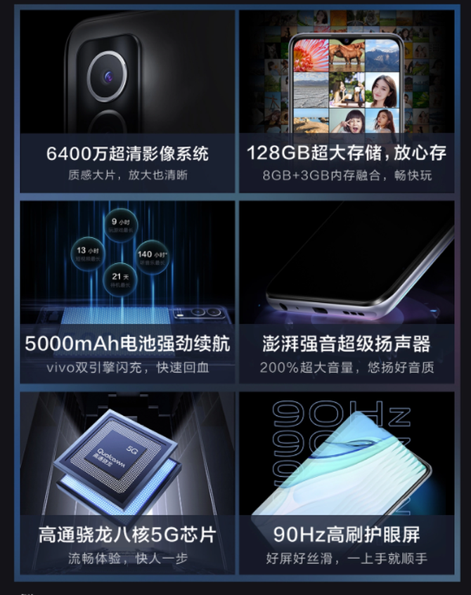 6400万像素搭配5000毫安大电池 vivo Y53s上架官网