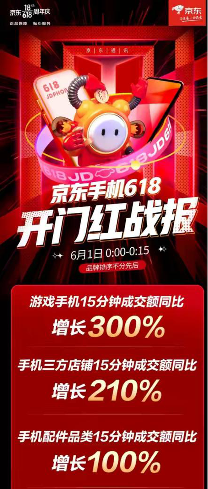 �����Ʒ�����Ȱ���Ʒʤ�ھ���618Ʒ�����ѳ��������˳ɹ���