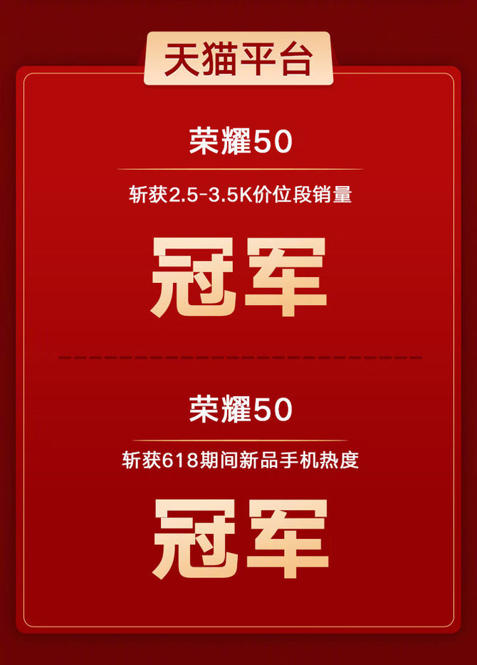 618���ź� ��ҫ50ϵ��ն���������ھ�