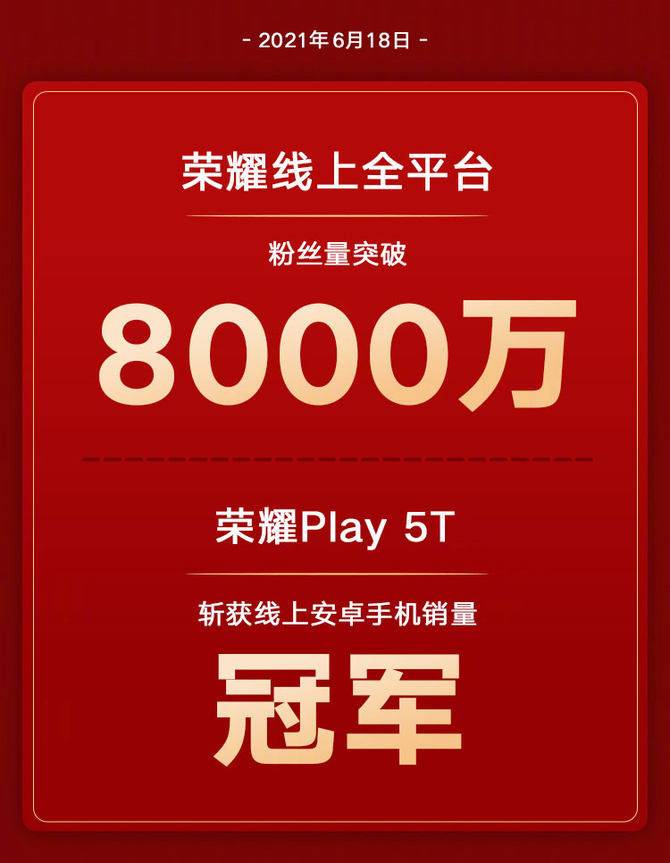 618���ź� ��ҫ50ϵ��ն���������ھ�