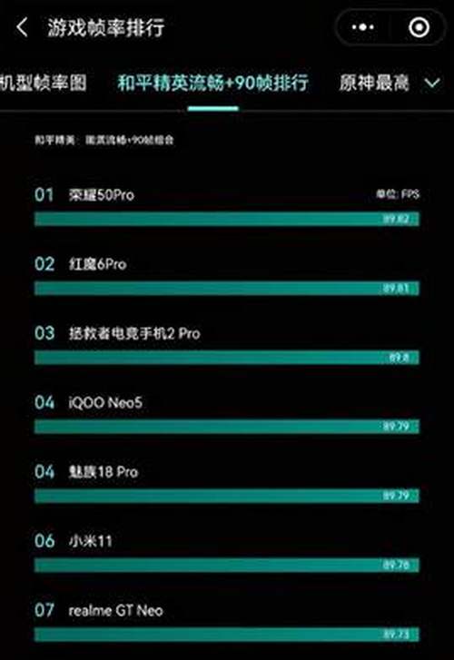 游戏体验追平骁龙旗舰芯 荣耀50系列带来流畅游戏体验
