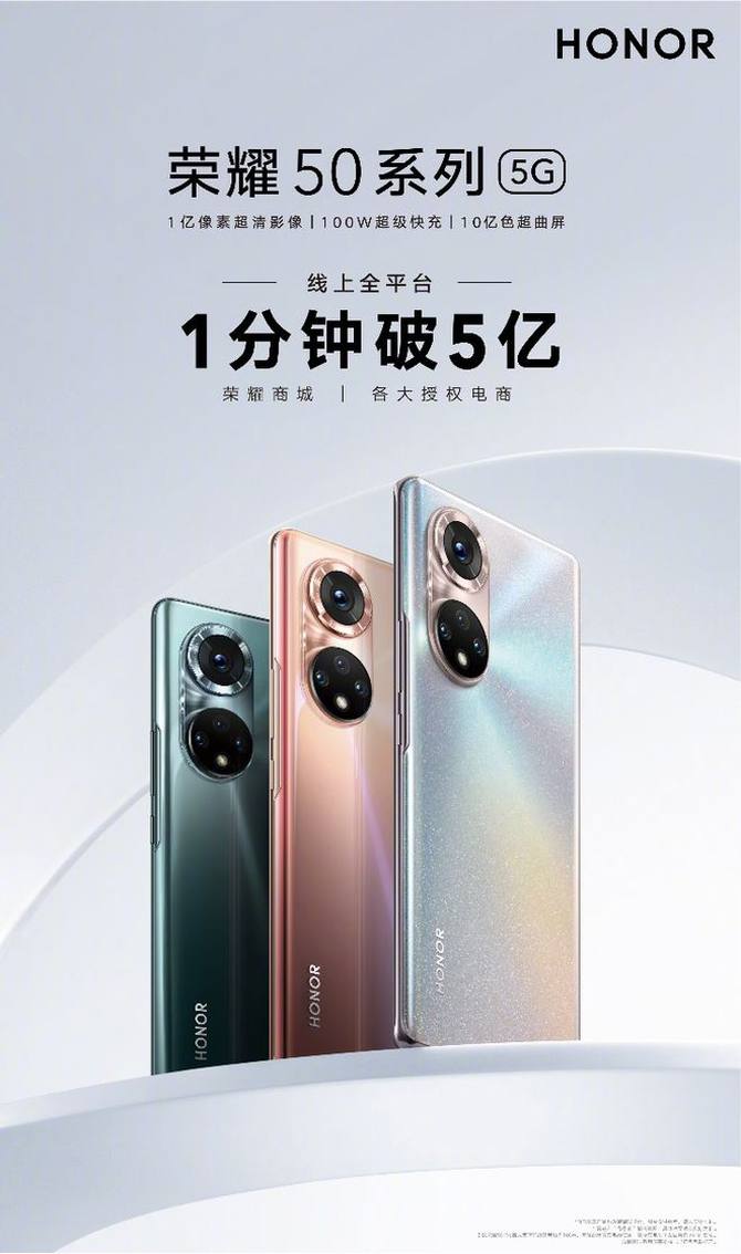 һ������5�� ��ҫ50ϵ����ʽ��½�г�