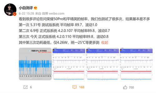 极致产品主义又一次落地，荣耀50系列开售1分钟破5亿