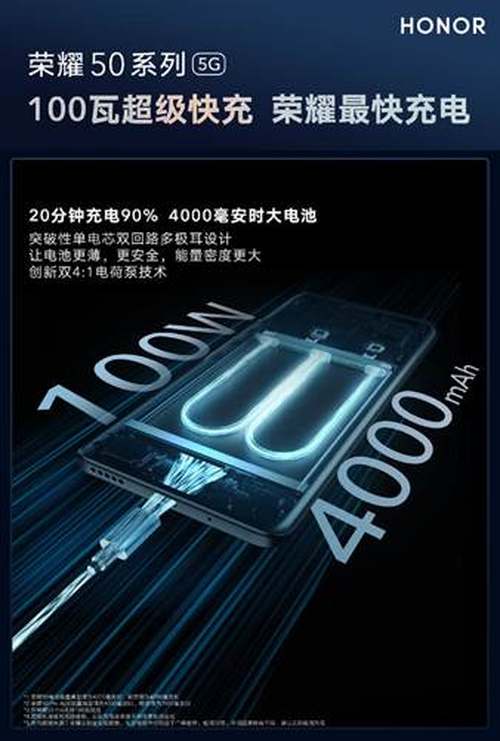 极致产品主义又一次落地，荣耀50系列开售1分钟破5亿