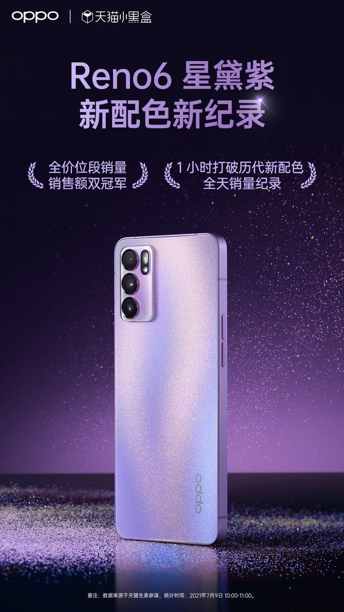 opporeno6星黛紫配置参数?opporeno6星黛紫多少钱