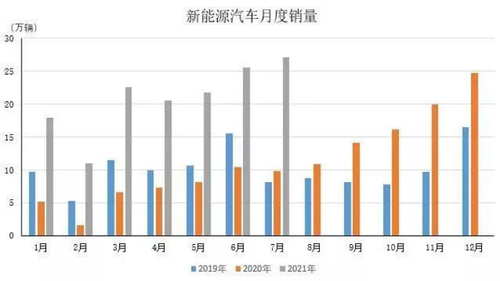 这可能是一条有味道的推送……