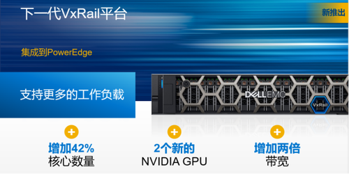 VxRail��YYDS��