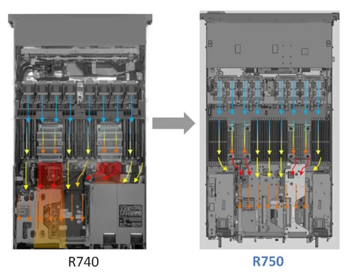 ����������ܳ��㣬��������������