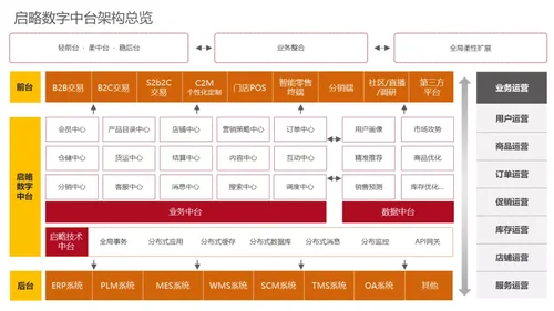 啟略榮獲2021年度IT168技術卓越獎！