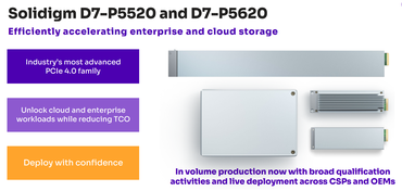 Solidigm推出PCIe 4.0 SSD系列产品 4K随机读取性能最高提升56%