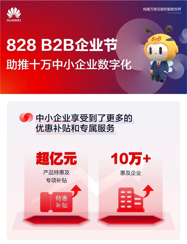 华为云携手伙伴数字化赋能继续加持 江西828 B2B企业节成效卓著