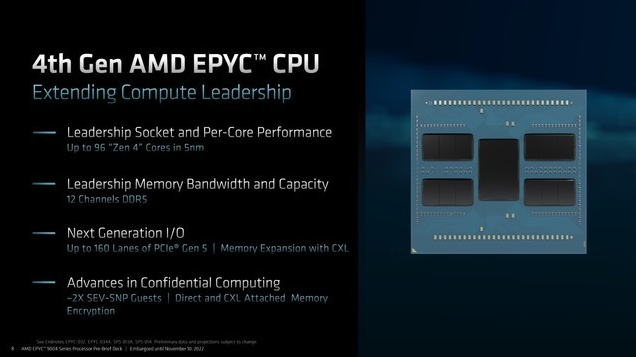 Amd Epyc Itpub