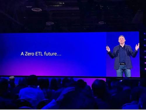 借助云的力量，重塑企业的现在和未来｜re:Invent 2022(图4)