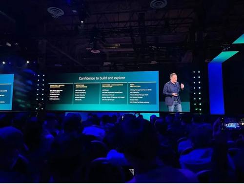 借助云的力量，重塑企业的现在和未来｜re:Invent 2022(图6)