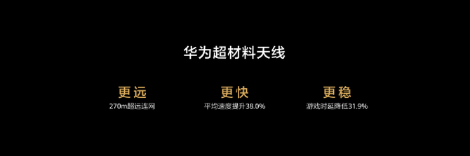 华为首款13代酷睿i9大屏轻薄本Matebook D 16正式发布
