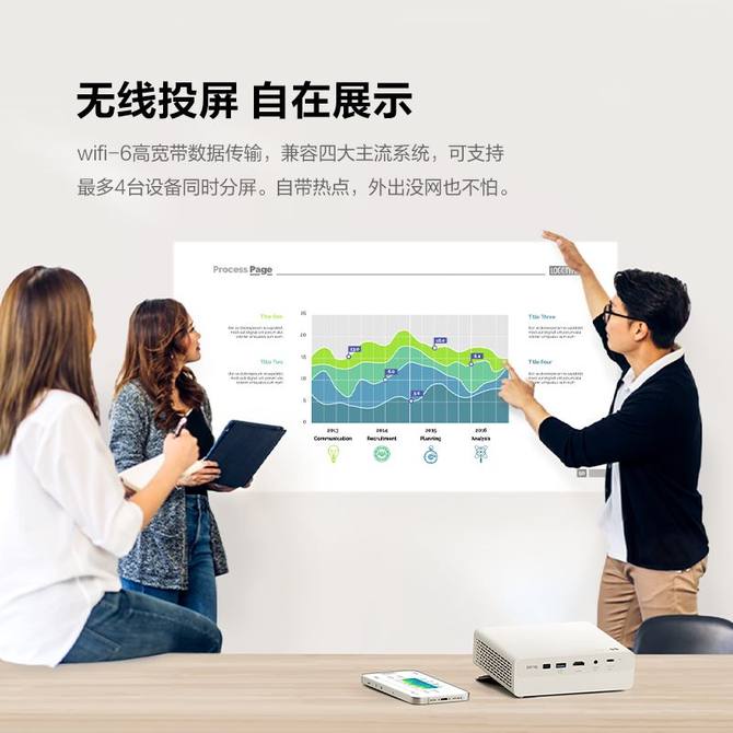 米乐M6 米乐随时随地投出众 明基E60商务便携投影仪让你在外展示内容更从容(图2)