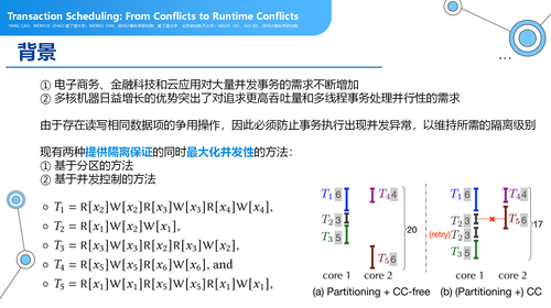 八戒体育官方网SIGMOD2023：手艺达人必需领会的数据库研讨及前沿趋向(图1)