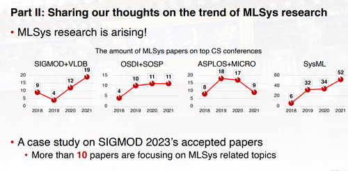 八戒体育官方网SIGMOD2023：手艺达人必需领会的数据库研讨及前沿趋向(图18)