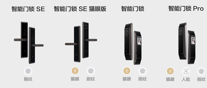 J9九游会 九游会J9安全、便捷一网打尽 华为智能门锁系列开启智慧生活大门(图7)