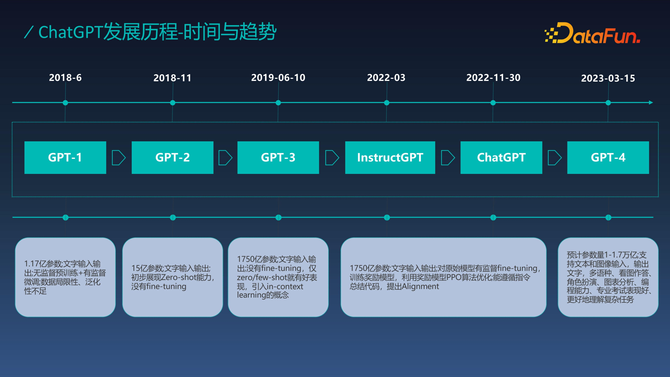 尊龙人生就是博d88压铸件常见的八种铸件缺陷大模型在新能源汽